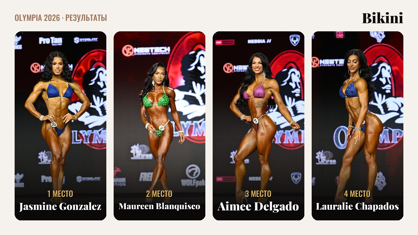 Bikini на Olympia 2026 — Jasmine Gonzalez, Maureen Blanquisco, Aimee Delgado, Lauralie Chapados